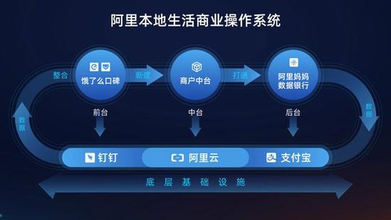 冰箱制冷剂泄漏维修，报价单背后的真相**